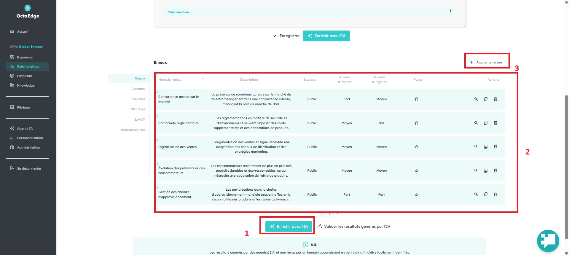 Analyse SWOT rapide sur la fiche compte pour préparer le positionnement.